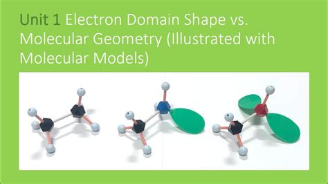 domain geometry vs molecular geometry.